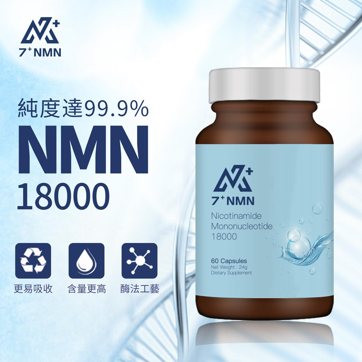 7+NMN 18000 (60粒裝) Made in USA